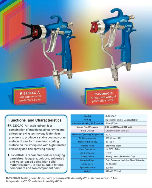 pistola mixta r2200ac aire asistido - Imagen 6