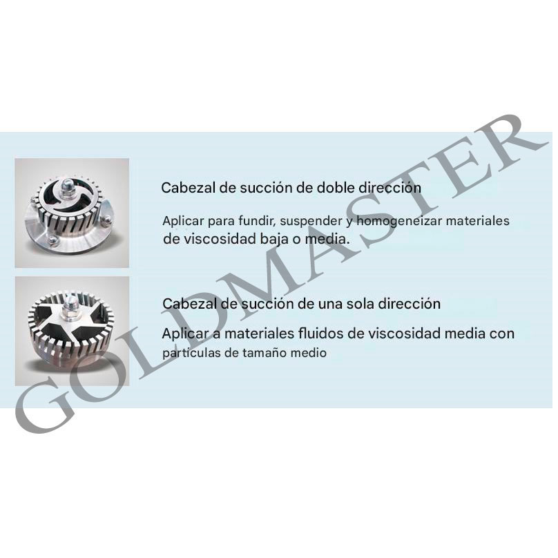 mezclador de alto cizallamiento