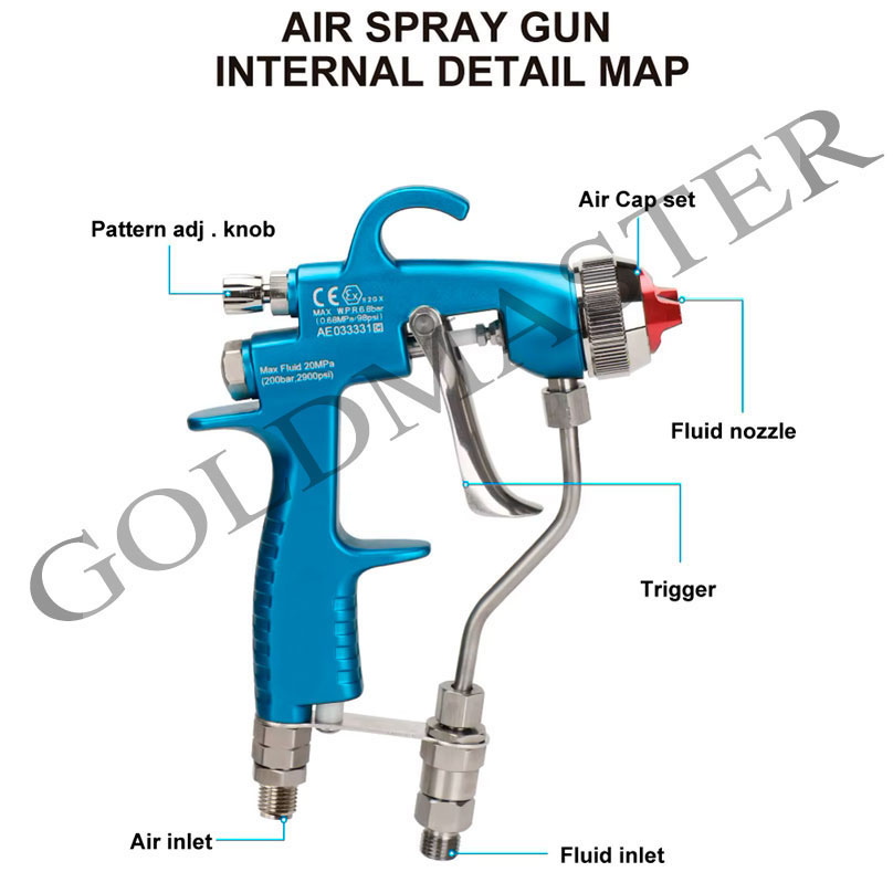 pistola mixta r2200ac aire asistido - Imagen 3