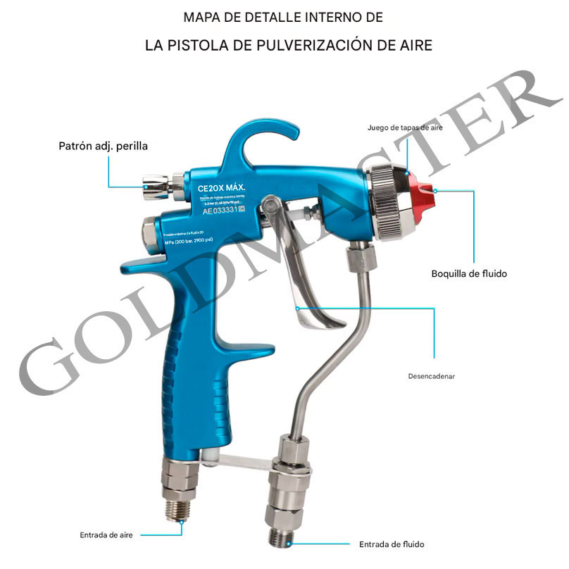 pistola mixta r2200ac aire asistido - Imagen 4